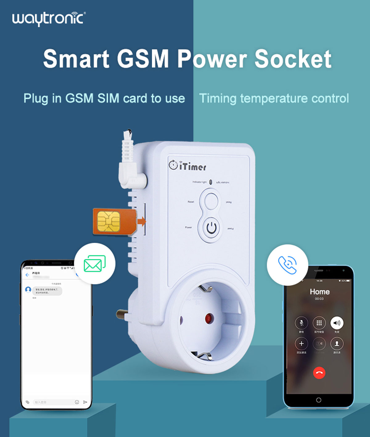 Newest GSM Thermostat Socket