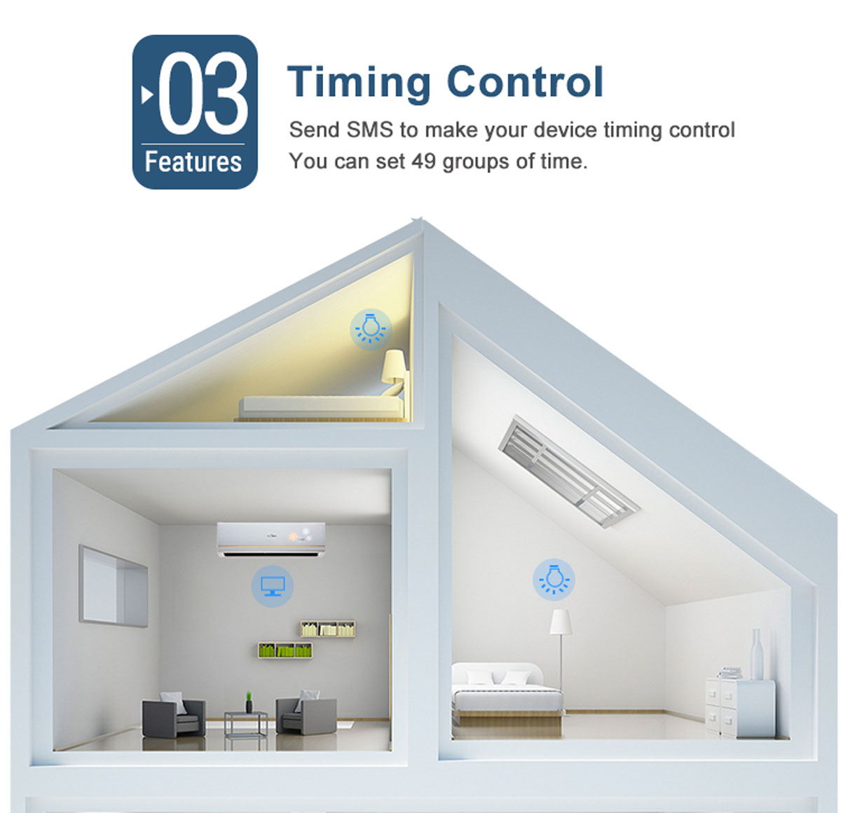 Newest GSM Thermostat Socket