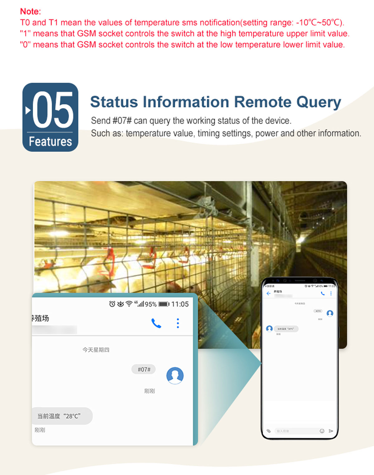Newest GSM Thermostat Socket