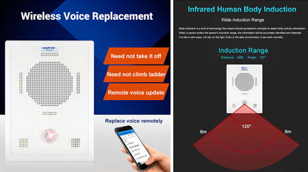 Solution for safety voice prompt in construction site | workshop | plant area