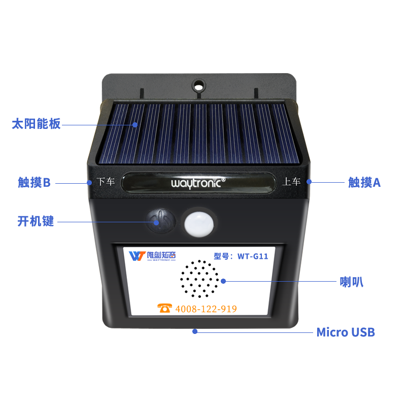 1604373974632442.png 按鍵明細(xì)G1.png