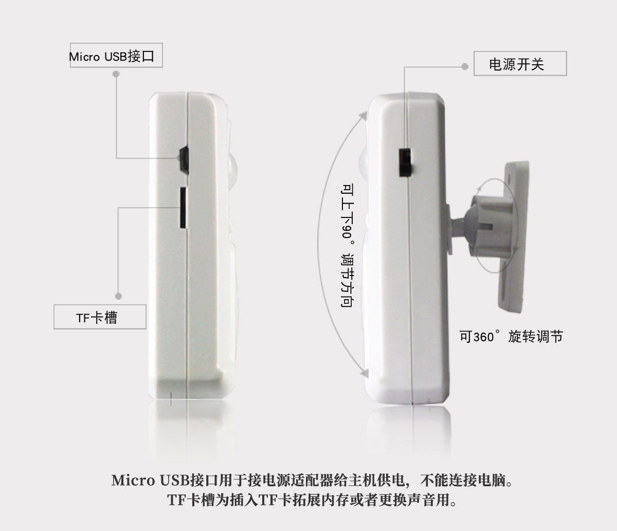 語音提示器 語音提示器