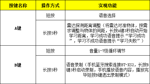 1636363161810226.png 50D03232-98A8-4a8c-B86B-27637C51FD9F.png