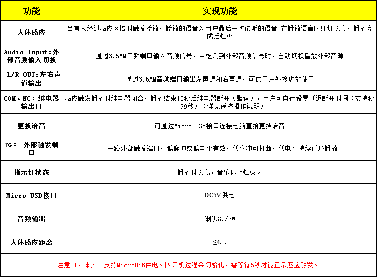 1636367506189456.png 4DCFC968-5D35-49f2-AC55-42D406141882.png