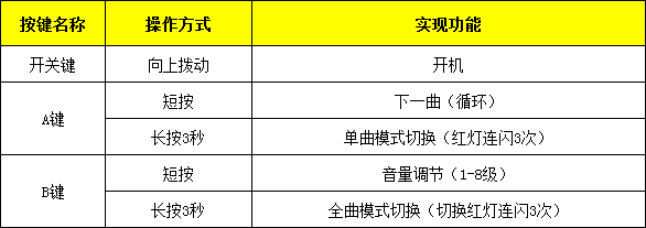 1636441484385583.png image.png