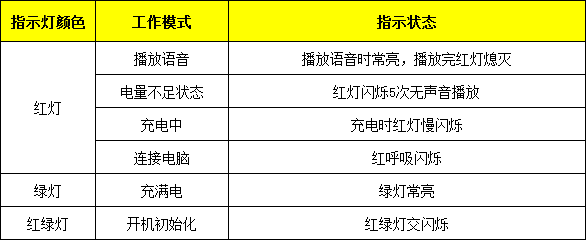 1636441590455208.png image.png