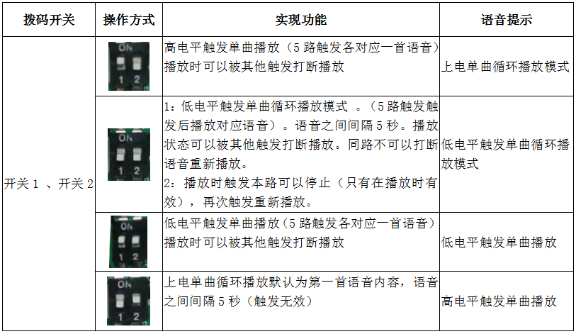 1646892660880500.png image.png