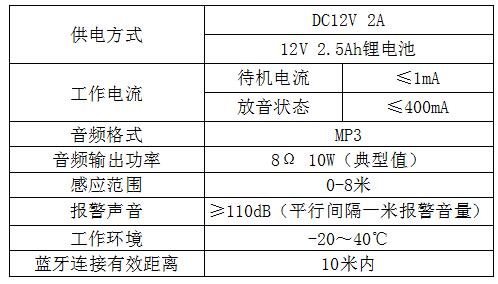 戶外提示器參數(shù) 太陽能戶外提示器參數(shù)