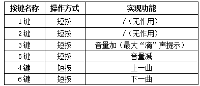 1686812568971615.png image.png