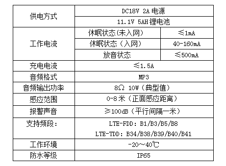 1687860021231586.png image.png