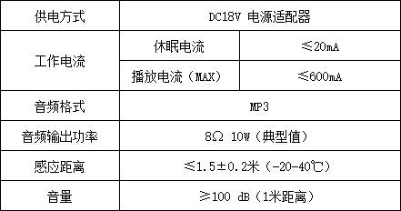 WT-K11語音提示器參數(shù) WT-K11語音提示器參數(shù)